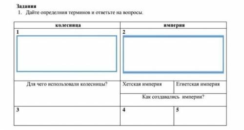 Дайте определения терминов и ответьте на вопросы​