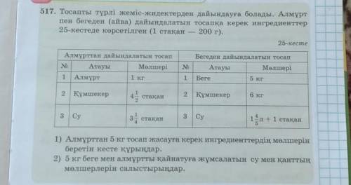 517 есеп мне ради БОГАУдалю сразу если напишите фигню​