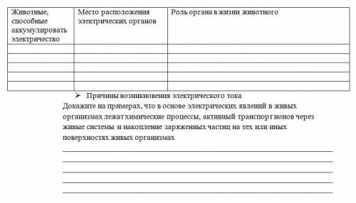 Заполните таблицу, ответьте на вопрос  Изучите органы вырабатывающий электричество: местоположение