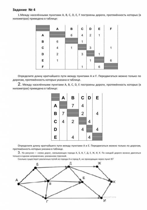 Информатика Задание 4 полностью нужно. ​