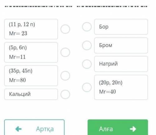 химию Найдите количество протонов и нейронов в элементах​