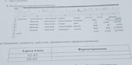 Решение. а) запишите элементы действия примененные в форматирование. A2-A5, H2-H5 ​