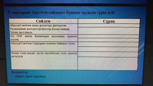 Төменде берілген етістіктің есімше,көсемше түрлерін,тұйвқ етістікті сөздерді пайдаланып,шағын мəтін