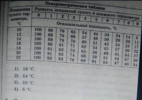 с физикой1) 18 °C2) 14 °C3) 10 °C4) 6 °C​