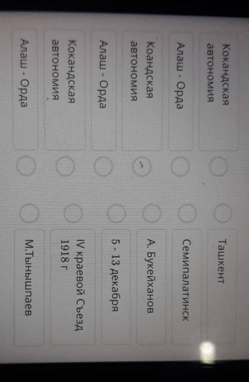 Соотнесите Кокандская ТашкентавтономияСемипалатинскАлаш-ОрдаC)КоандскаяА. Букейхановавтономия5 - 13