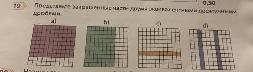 Представьте закрашенные части двумя эквивалентными десятичными дробями. a) b) с) d)