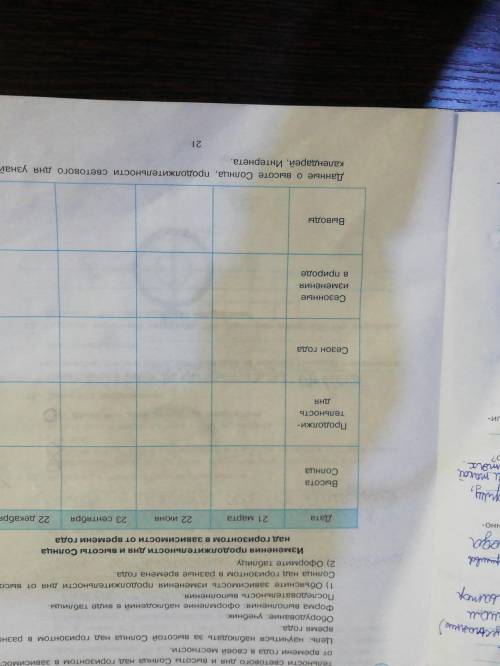 Сюда можно только заходить умным людям