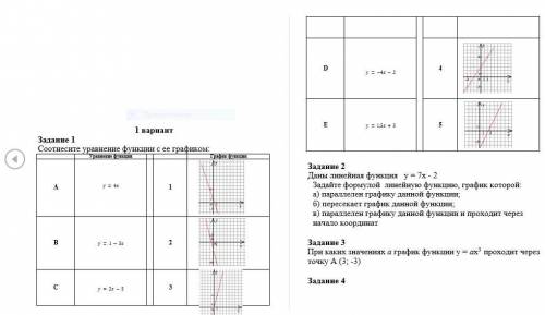 Задание 1Соотнесите уравнение функции с ее графиком: