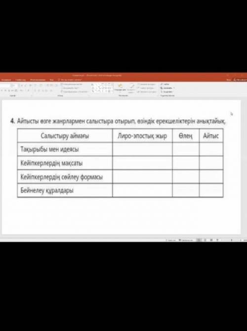 до завтра заполните кесте использую жыр Катаган мен Суинбайдын айтысы ​