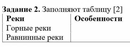 Укажите особенности горных и равнинных рек​