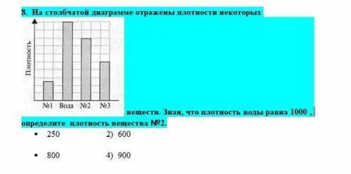 На столбчатой диаграмме отражены плотности некоторых веществ. Зная, что плотность воды равна 1000 ,