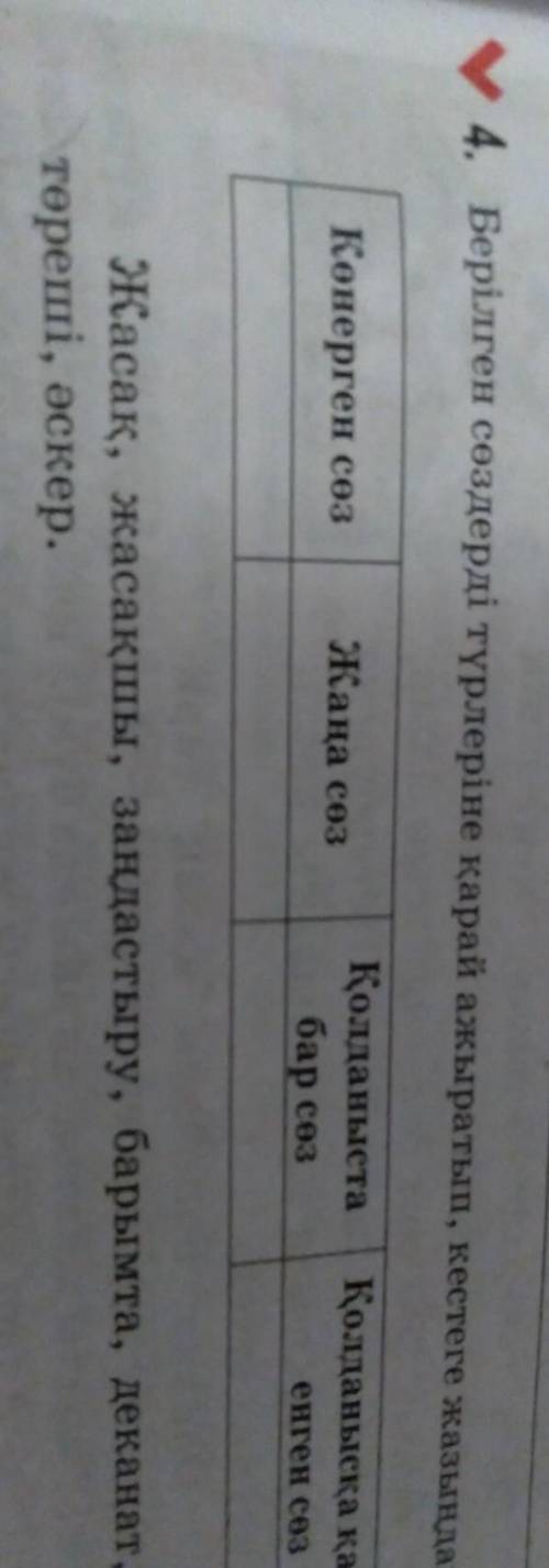 L арай ажырата, ее на4. Берілген BUЈДЖаңа сөзКөнерген сөзКолданыстабар егаКоллекатьреші, әскер.Жасақ