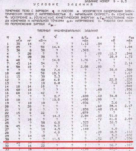 32 вариант, хелпаните по братски