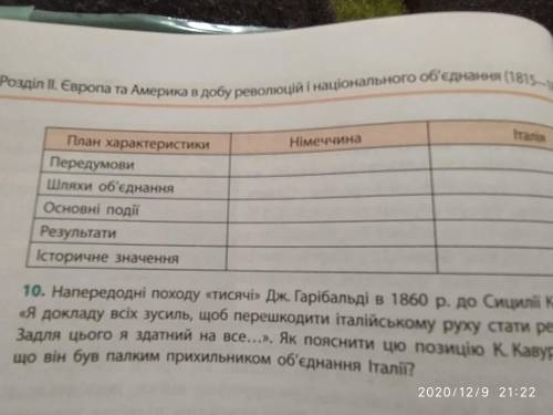 Складіть порівняльну таблицю „Об'єднання Німеччини та Італії