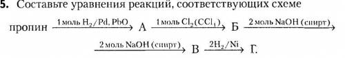 Составьте уравнения реакций, тема УВ. Решение нужно до утра