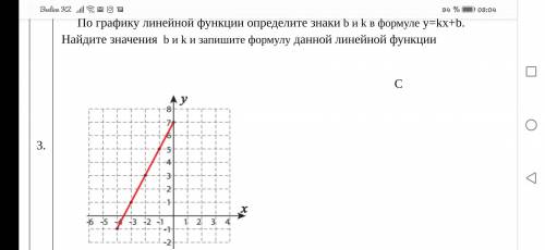 Это сор по алгебре. Это ОЧЕНЬ