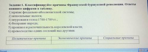 Классифицируйте причины французской буржуазной революции. ответывпишите цифрами в таблицу.​