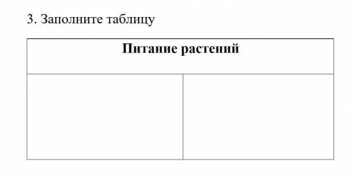 ЗАПОЛНИТЕ ТАБЛИЦУ ПИТАНИЕ РАСТЕНИЯ.