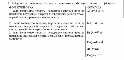 решите эти 2 задания. Найдите соответствие. Результат занесите в таблицу ответов. ФОРМУЛИРОВКА ФОРМ