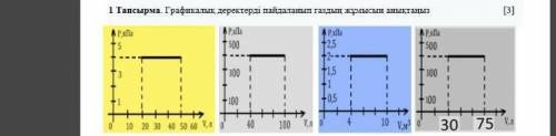 Как сделать? только желтый ​