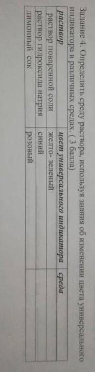 определите среду раствора,используя знания об изменение цвета универсального индикатора в различных