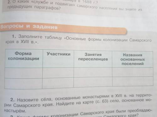 заполнить таблицу. Стихийная, церковная, государственная, помещечья