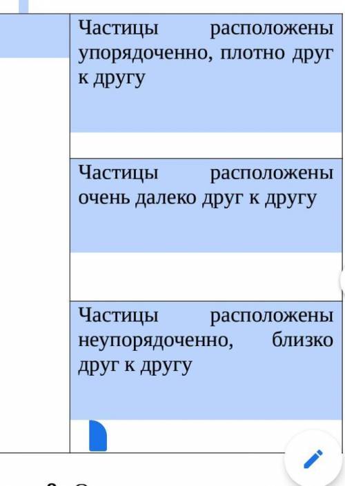 Рассмотри рисунки и установи соответсвие между веществами на рисунках и описанием их структуры Части