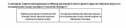 Көркем шығармадағы кейіпкерлер портреті мен іс- әрекеті арөылы образын ашуды сөз қолданысына талдау