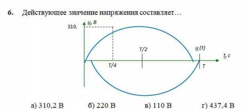 Электрические цепи переменного тока.