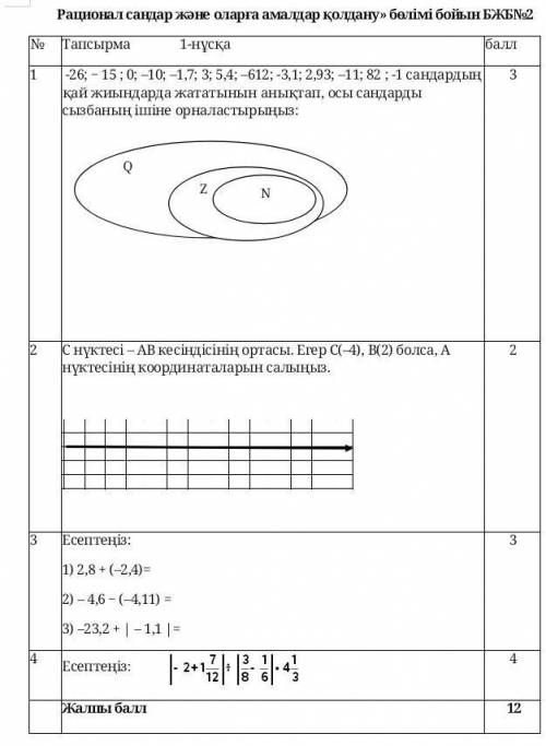 6 класс 2тоқсан помагите, я вас умоляю​