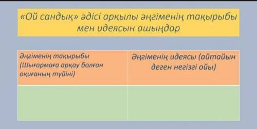 Кто тому лайк и и лучшии ответ а тот кто просто что то напишеть типо что то угодное тому бан​