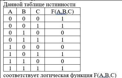 Данной таблице истинности A B C F(A,B,C) 0 0 0 1 0 0 1 1 0 1 0 0 0 1 1 1 1 0 0 0 1 0 1 1 1 1 0 0 1 1