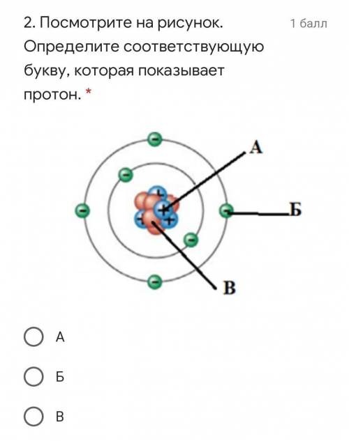 Посмотрите на рисунок. Определите соответствующую букву, которая показывает протон. *​