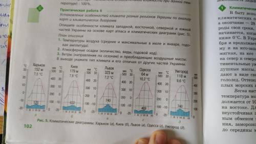 Сделать практическую номер 6 по Киеву и Одессе