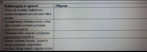 нужно. СОР Даю самых лучших ответов! Блогадарно буду! ​