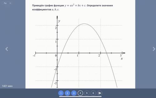 алгебра задание из олимпиады 8 класс