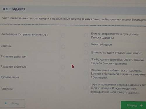 Соотнести элементы композиции с фрагментами сюжета сказка о мертвой царевне и о семи богатырях​