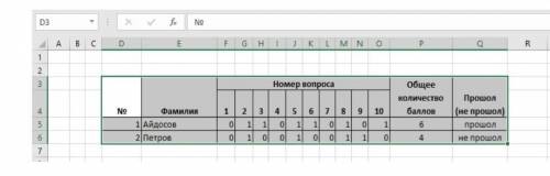 Рассмотри таблицу. Ученик 11 класса сдает электронный тест по информатики если он набирает 6 и больш