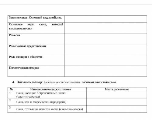 Опираясь на текст учебника и просмотренный видефрагмент заполнить таблицу: Можно быстрее ​