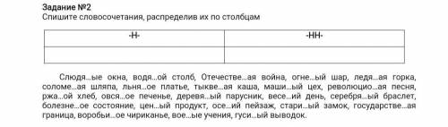 Нужно сделать лишь второе задание! Я остальные сама сделаю Надеюсь на вашу