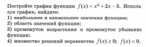 Постройте график функции f(x) = x2 + 2x - 3. Используя график, найдите: 1) наибольшее и наименьшее з