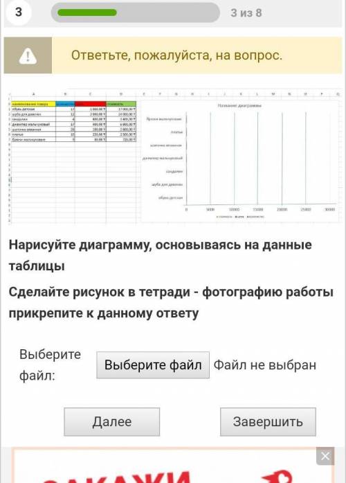 УМОЛЯЮ ОСТАЛОСЬ 30 МИН НАЧЕРТИТЕ ТАБЛИЦУ ОТПРАВЬТЕ ФОТО