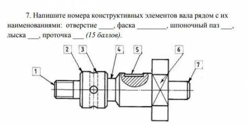 Инженерная графика Напишите номера конструктивных элементов вала рядом с их наименованиями: отверсти