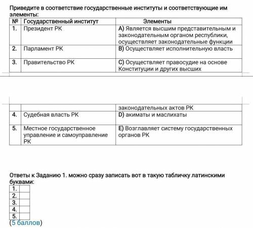 Не пишите фигню или я не знаю пиши сам и тд буду банить ​