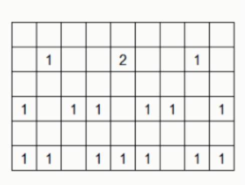 На поле игры «Сапёр» в некоторых клетках стоит по одной мине. В остальных клетках расставлены числа,