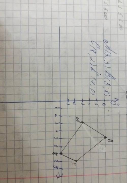 Постройте четырёхугольник ABCK по координатам его вершин А