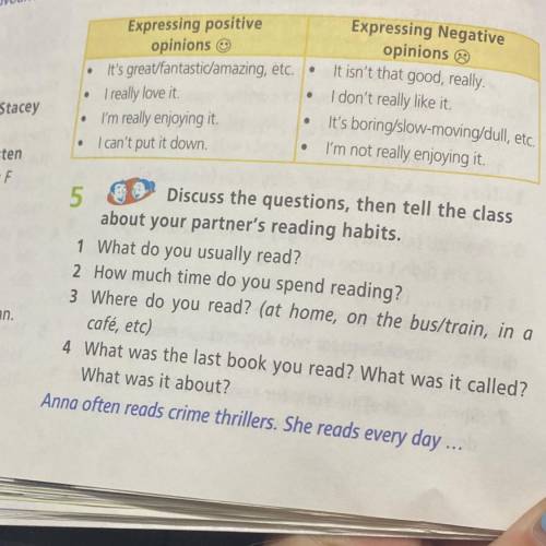 5 Discuss the questions, then tell the class about your partner's reading habits. 1 What do you usua