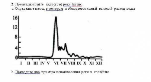 Проанализируйте гидрограф реки Ертис. а. Определите месяц, в котором наблюдается самый высокий расхо