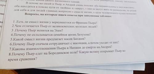 ответьте на вопросы по литреПо произведению ,,Война и Мир,,