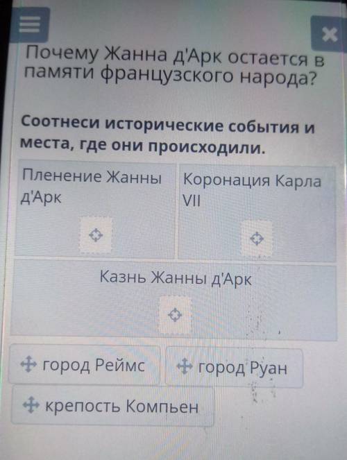 Соотнеси исторические события и места, где они происходили.Пленение Жанныд'АркКоронация КарлаVIIсаКа
